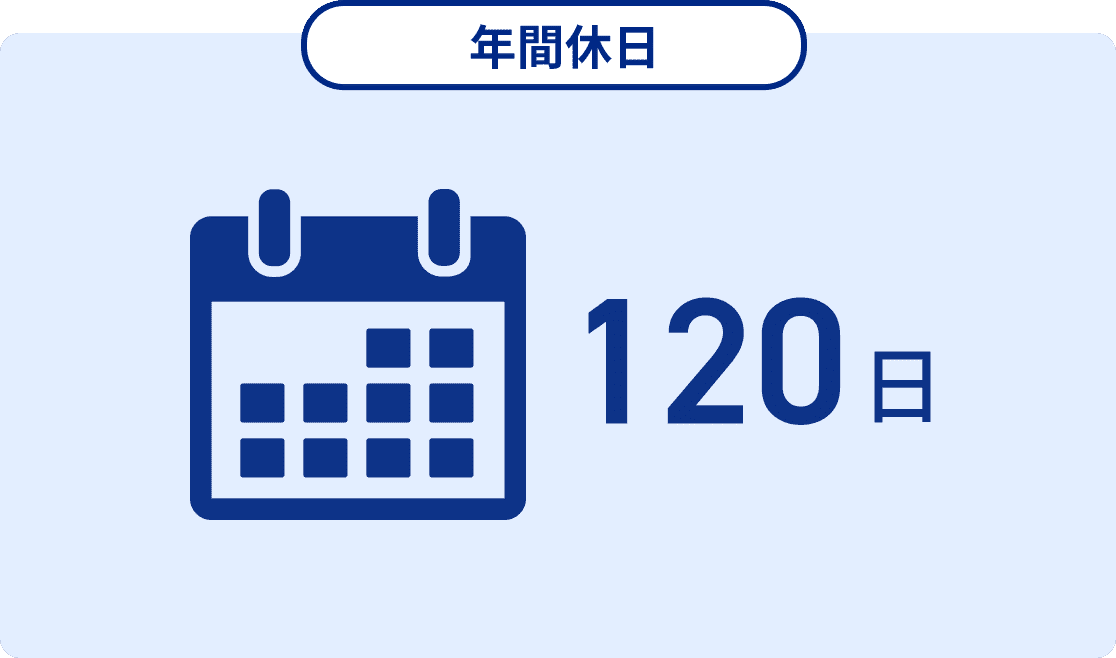 年間休日